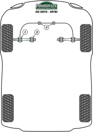 Vnitřní pouzdro předního lichoběžníkového ramene Polyuretanové pouzdro Powerflex Heritage Collection Audi 50 (1975 - 1978) PFF85-103H