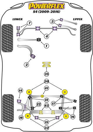 Adaptér Jack Pad Polyuretanové pouzdro Powerflex Road Series Audi A4 / S4 / RS4 A4 / S4 / RS4 B8 (2008-2016) S4 (2009-2016) PF3-1661