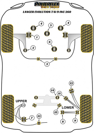 Polyuretanový rukáv Powerflex Mitsubishi Lancer Evolution VII, VIII & IX inc 260 (2001 - 2007) PFF44-202GBLK č. v diagramu: 2
