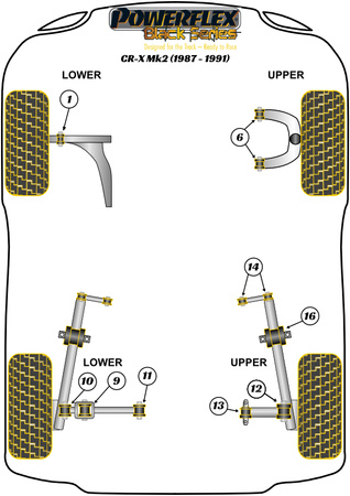 Pouzdro pro montáž zadního spodního tlumiče Polyuretanové pouzdro Powerflex Black Series Honda CR-X Models CR-X Mk2 (1987-1991) PFR25-109BLK