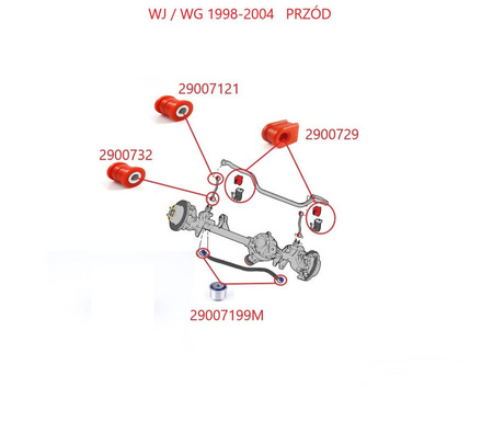 Pouzdro předního stabilizátoru - MPBS: 2900729 Jeep Grand Cherokee II WJ / WG,