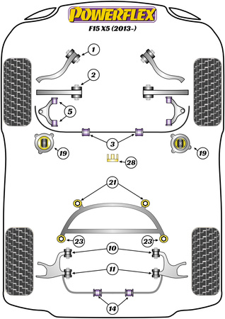 Sada vložek do držáku motoru Polyuretanové pouzdro Powerflex Road Series BMW X Series  X5 Series X5 F15 (2013-2018) PFF5-4020