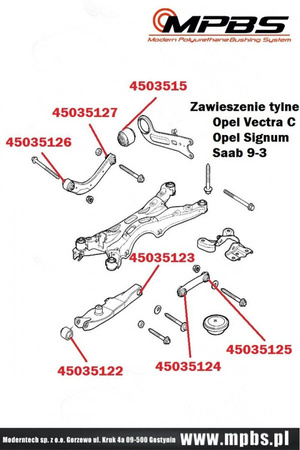 Sada zadního zavěšení - MPBS: 4503503 Opel Signum, Vectra C,