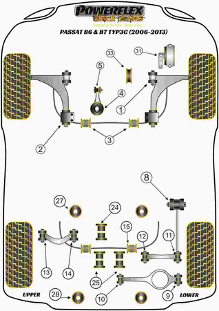 Pouzdro pro montáž hřebene řízení Polyuretanové pouzdro Powerflex Black Series Volkswagen Passat Models Passat B6 & B7 Typ3C (2006-2015) PFF85-533BLK