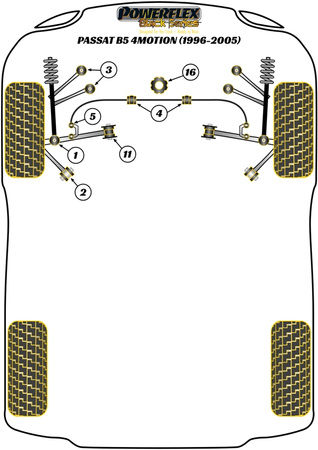 Držák přídě motoru Polyuretanové pouzdro Powerflex Black Series Volkswagen Passat Models Passat B5 (1996 - 2005) 4 Motion (1996 - 2005) PFF3-220BLK