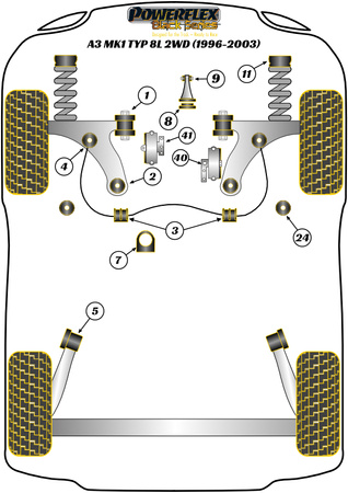 Přední držák stabilizátoru 23 mm Polyuretanové pouzdro Powerflex Black Series Audi A3 / S3 / RS3  A3 / S3 8L (1996-2003) A3 MK1 8L 2WD (1996-2003) PFF85-411-23BLK