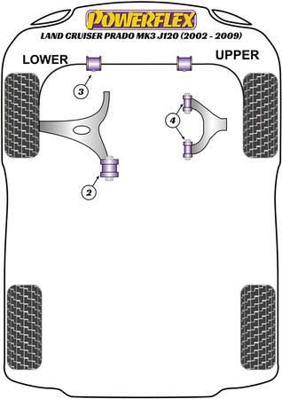 Přední spodní rameno Zadní pouzdro 14mm Polyuretanové pouzdro Powerflex Road Series Toyota Land Cruiser Prado J120 (2002 - 2009) PFF76-802-14