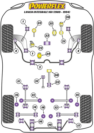 Sada šroubů odklonu PowerAlign (12mm x 60mm) Polyuretanové pouzdro Powerflex road+black Lancia Delta HF Integrale inc Evo (1986 - 1995) PFA100-12