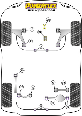Sada šroubů odklonu PowerAlign (12mm x 60mm) Polyuretanové pouzdro Powerflex road+black Vauxhall / Opel Signum (2003 - 2008) PFA100-12