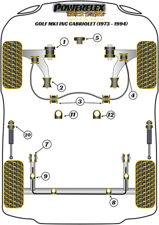 Vnější pouzdro zadního stabilizátoru Eibach 25mm Polyuretanové pouzdro Powerflex Black Series Volkswagen Golf Golf MK1 inc Cabriolet (1973 - 1994) PFR85-226-25BLK