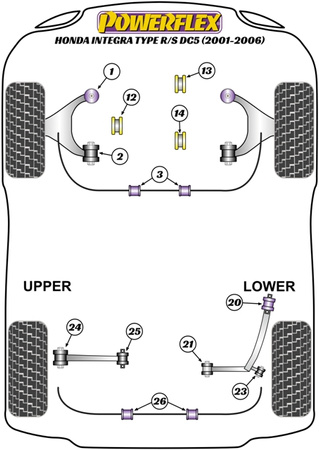 Zadní spodní rameno Vnější přední pouzdro 14mm Polyuretanové pouzdro Powerflex Road Series Honda Integra Models Integra Mk4 DC5 Type R/S (2001 - 2006) PFR25-322-14