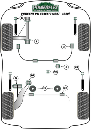 Vnitřní pouzdro předního lichoběžníkového ramene Polyuretanové pouzdro Powerflex Heritage Collection Porsche 911 Classic (1987 - 1989) PFF57-401H