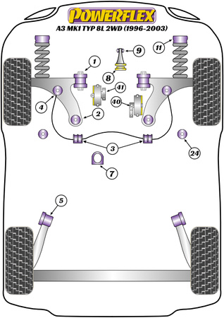 Vodicí kolík kola PowerAlign Polyuretanové pouzdro Powerflex Road Series Audi A3 / S3 / RS3  A3 / S3 8L (1996-2003) A3 MK1 8L 2WD (1996-2003) PF99-514-15