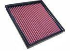 Filtr powietrza wkładka K&N FORD Scorpio II 2.9L - 33-2664