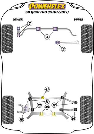 Přední pouzdro stabilizátoru 25,6 mm Polyuretanové pouzdro Powerflex Road Series Audi A8 / S8 A8 / S8 D4 (2010 - 2017) S8 Quattro (2010 - 2017) PFF3-204-25.6