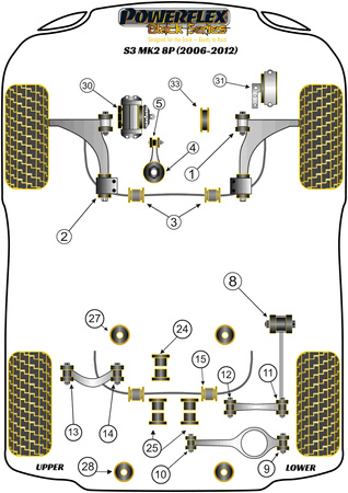 Přední lichoběžníkové rameno Zadní pouzdro Anti-Lift & Caster Offset Polyuretanové pouzdro Powerflex Black Series Audi A3 / S3 / RS3  A3 / S3 / RS3 8P (2003 - 2012) S3 MK2 8P (2006-2012) PFF85-502GBLK