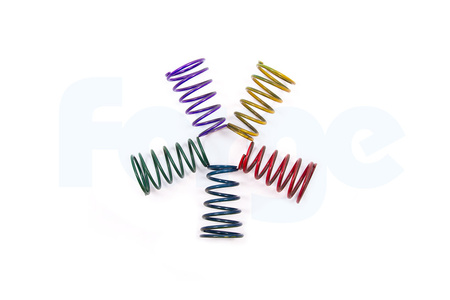 Vlastní ovladač wastegate