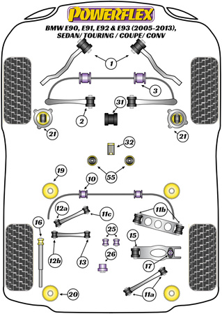 Sada vložek do držáku motoru Polyuretanové pouzdro Powerflex Road Series BMW 3 Series E90, E91, E92 & E93 (2005-2013) E9* Sedan / Touring / Coupe / Conv PFF5-4020