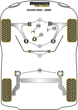 Přední stabilizátor 20mm Polyuretanové pouzdro Powerflex Black Series Fiat Punto Punto Mk3 (2012 - 2018) PFF80-1103-20BLK