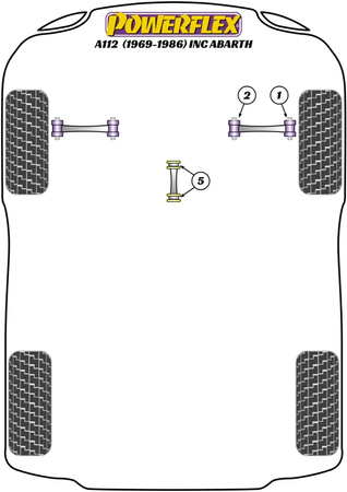 Vodicí kolík kola PowerAlign Polyuretanové pouzdro Powerflex Road Series Autobianchi A112 inc Abarth (1969 - 1986) PF99-512-125