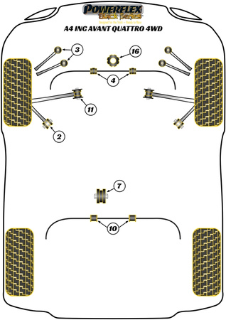 Pouzdro zadního stabilizátoru 18mm Polyuretanové pouzdro Powerflex Black Series Audi A4 / S4 / RS4 A4 / S4 / RS4 B7 (2005-2008) A4 inc. Avant Quattro (4WD) PFR3-210-18BLK