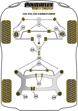 Řadicí páka přední pouzdro oválné Polyuretanové pouzdro Powerflex Black Series BMW 4 Series F32, F33, F36, F82, F83 (2013 - 2020) F32, F33, F36 xDrive (2013 - 2020) PFF5-4631BLK