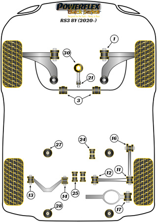 Přední pouzdro stabilizátoru 24 mm Polyuretanové pouzdro Powerflex Black Series Audi A3 / S3 / RS3  A3 / S3 / RS3 8Y (2020 on) RS3 MK4 8Y (2020 on) PFF85-803-24BLK