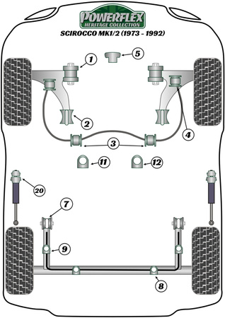 Vnější pouzdro zadního stabilizátoru 24mm Polyuretanové pouzdro Powerflex Heritage Collection Volkswagen Scirocco Models  Scirocco MK1/2 (1973 - 1992) PFR85-226-24H