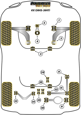 Vnitřní pouzdro zadní spodní tyče Polyuretanové pouzdro Powerflex Black Series Volkswagen CC (2012 - 2017) PFR85-512BLK