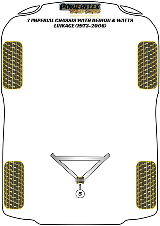 DeDion "A" rám středového pouzdra Polyuretanové pouzdro Powerflex Black Series Caterham 7 (DeDion with Watts Linkage) 7 Imperial Chassis with DeDion & Watts Linkage (1973-2006) PF8-903BLK