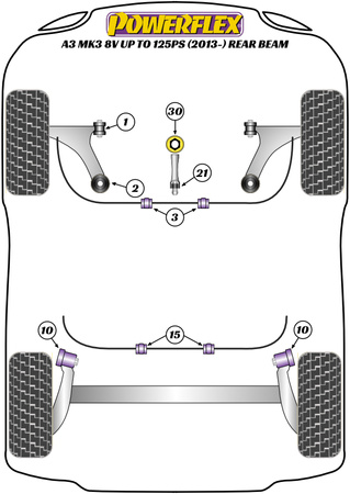 Pouzdro předního stabilizátoru 25 mm Polyuretanové pouzdro Powerflex Road Series Audi A3 / S3 / RS3  A3 / S3 / RS3 8V (2013 - 2020) A3 MK3 8V up to 125PS (2013 - 2020) Rear Beam PFF85-803-25