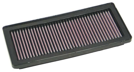 Filtr powietrza wkładka K&N FIAT Panda II 1.2L  - 33-2870