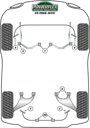 Vnitřní pouzdro předního spodního ramene Polyuretanové pouzdro Powerflex Heritage Collection BMW E9 2.5CS - 3.0CSL (1968-1975) PFF5-2001H