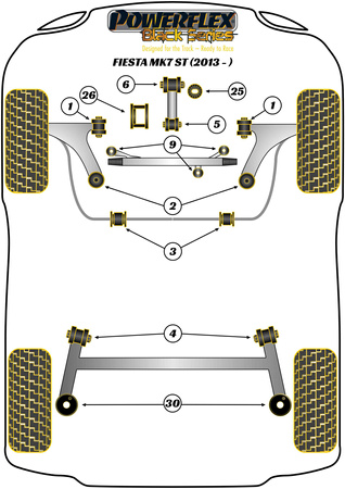 Horní vložka držáku převodovky  Polyuretanové pouzdro Powerflex Black Series Ford Fiesta Models  Fiesta Mk7 inc ST (2008 - 2017) Fiesta Mk7.5 Facelift Incl. ST (2012 - 2017) PFF19-2026BLK
