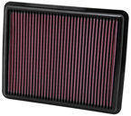 Filtr powietrza wkładka K&N KIA Optima 2.0L - 33-2448