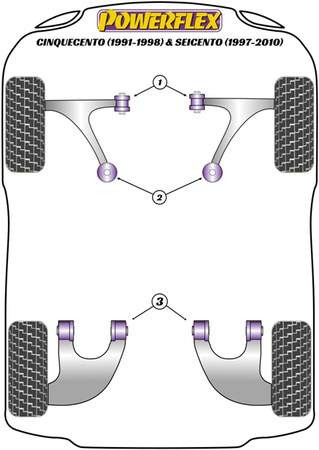Sada šroubů odklonu PowerAlign (12mm x 60mm) Polyuretanové pouzdro Powerflex road+black Fiat Cinquecento (1991-1998) & Seicento (1997-2010) PFA100-12