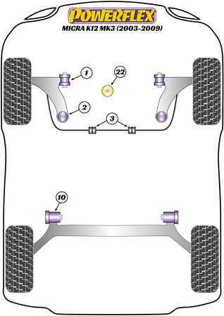 Sada šroubů odklonu PowerAlign (12mm x 60mm) Polyuretanové pouzdro Powerflex road+black Nissan Micra K12 - Gen3 (2003 - 2010) PFA100-12