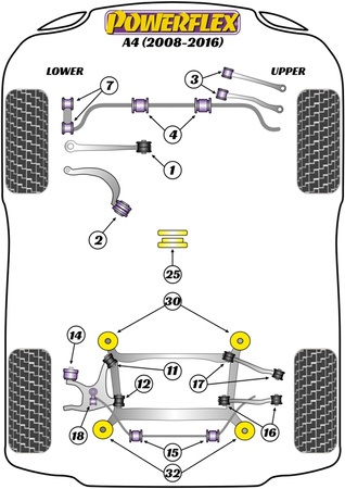 Pouzdro předního stabilizátoru 26 mm Polyuretanové pouzdro Powerflex Road Series Audi A4 / S4 / RS4 A4 / S4 / RS4 B8 (2008-2016) A4 (2008-2016) PFF3-204-26