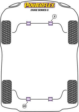 Pouzdro zadního stabilizátoru 19,5 mm Polyuretanové pouzdro Powerflex Road Series Lotus Exige (2000 - 2021) Exige Series 3 (2012-2016) PF34-803-19.5
