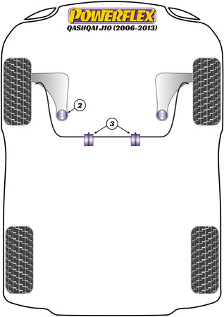 Vodicí kolík kola PowerAlign Polyuretanové pouzdro Powerflex Road Series Nissan Qashqai J10 (2006 - 2013) PF99-512-15