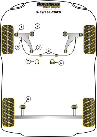 Pouzdro pro montáž zadní nápravy Polyuretanové pouzdro Powerflex Black Series Saab 9-3 NG (1998-2002) PFR66-315BLK