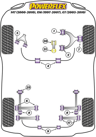 Pouzdro předního stabilizátoru 22 mm Polyuretanové pouzdro Powerflex Road Series Alfa Romeo 147 (2000-2010), 156 (1997-2007), GT (2003-2010) PFF1-810-22