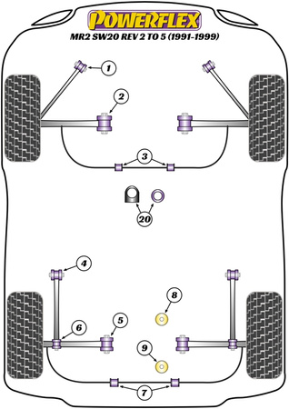 Zadní spodní držák motoru vpředu 73 mm Polyuretanové pouzdro Powerflex Road Series Toyota MR2 Models MR2 Gen2 SW20 (1989 - 1999) MR2 SW20 REV 2 to 5 (1991 - 1999) PFR76-311