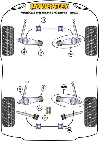 Sada adaptéru podložky jack na šroub Polyuretanové pouzdro Powerflex Road Series Porsche 987C Cayman (2005 - 2012) PF57-561K