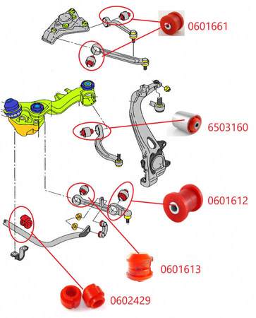 Pouzdra předního stabilizátoru - MPBS: 0602429 Audi A4 B5, B6, B7, B8, B9, A5 I, II, A6 C5, C6, C7, A7 A8 D2, D3, D4, D5, Q5 Porsche Macan, Skoda Superb Volkswagen Passat