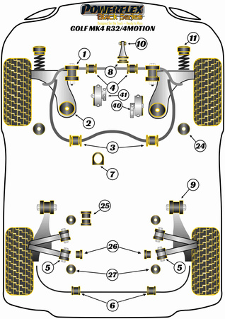 Přední držák motoru Dog Bone (Motorsport) Polyuretanové pouzdro Powerflex Black Series Volkswagen Golf Golf MK4 (1997 - 2004) Golf MK4 R32 / 4Motion (1997-2004) PFF85-420BLK