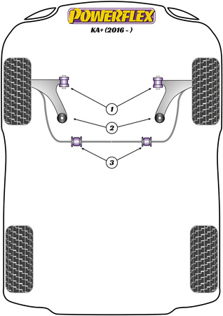 Pouzdro předního stabilizátoru 22 mm Polyuretanové pouzdro Powerflex Road Series Ford KA Models KA+ (2016 - 2021) PFF19-2203-22