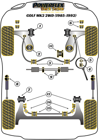 Přední stabilizátor Eibach 22mm Polyuretanové pouzdro Powerflex Black Series Volkswagen Golf Golf MK2 (1985 - 1992) Golf MK2 2WD (1985 - 1992) PFF85-205-22BLK