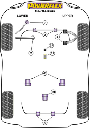 Zadní pouzdro ramene řadicí páky Polyuretanové pouzdro Powerflex Road Series BMW 5 Series F10, F11 (2010 - 2017) F10 Saloon / F11 Touring (2010-2017) PFF5-4632