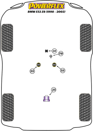 Pouzdro pro montáž převodovky (Track) Polyuretanové pouzdro Powerflex Road Series BMW Z Series  Z8 E52 (1998-2003) PFF5-4655P